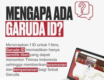 Tak Hanya Nyaman di Stadion, Berikut Keuntungan Penonton Daftar Garuda ID