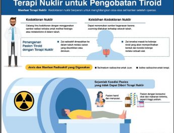 Bukan untuk Perang Dunia, Nuklir Aman untuk Terapi Pengobatan Tiroid