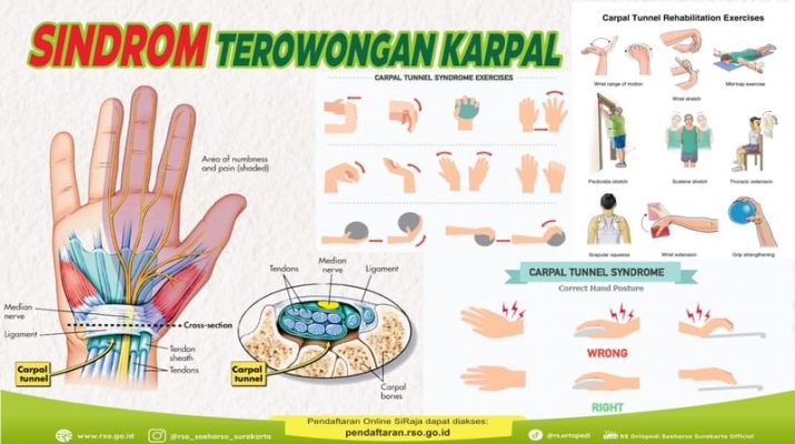 Bye Bye Laptop, Terlalu Lama Ngetik Picu Gangguan Saraf Tepi?