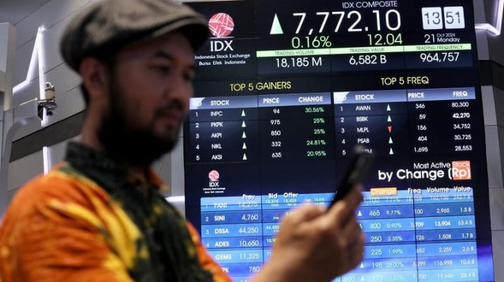 IHSG Ditutup Melemah 71 Poin