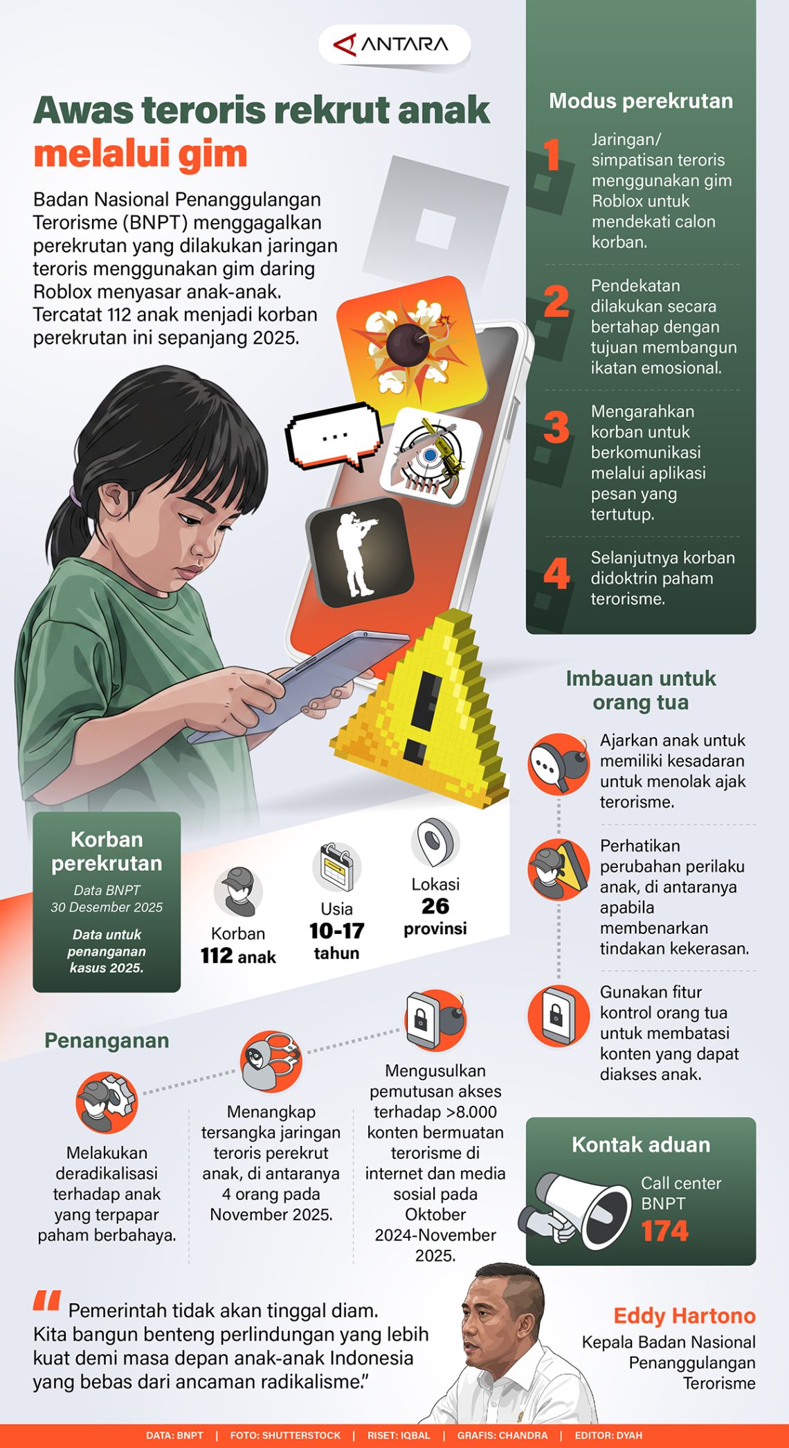 Awas teroris rekrut anak melalui gim